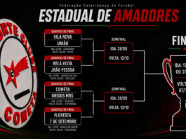 Congresso técnico define jogos da etapa estadual do futebol amador